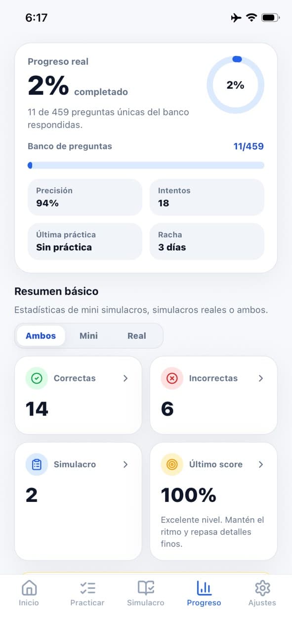 Estadísticas de avance y resultados de simulacros de conducción