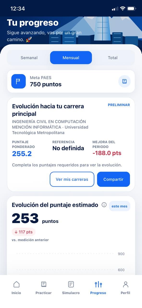 Pantalla de progreso mensual y evolución del puntaje estimado PAES